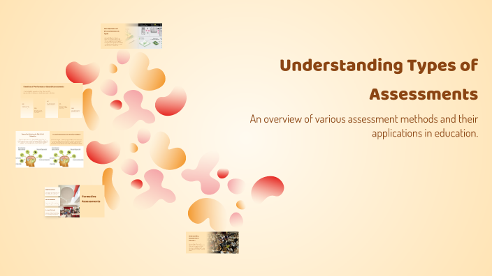 Understanding Types of Assessments by lily Bedard on Prezi