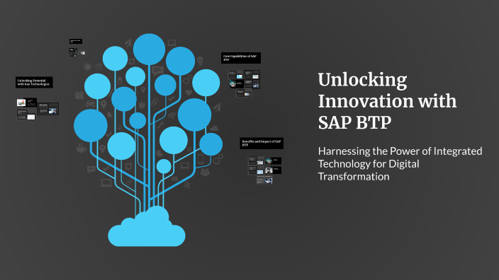 Unlocking Innovation with SAP BTP by Korlepara Govardhani on Prezi