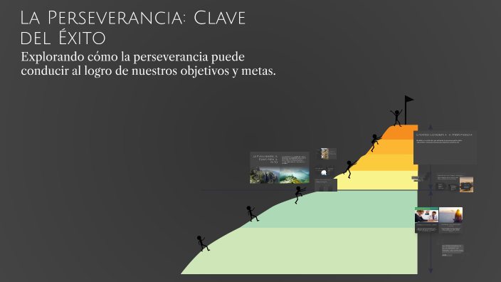 La Perseverancia: Clave del Éxito by Juan pablo Daza on Prezi