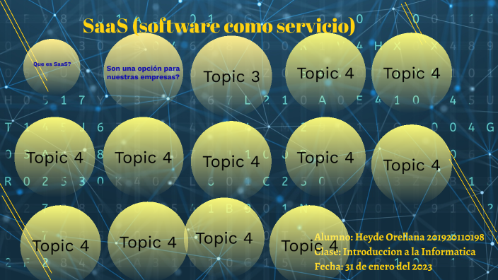 Saas Software Como Servicio By Heyde Orellana On Prezi 5890