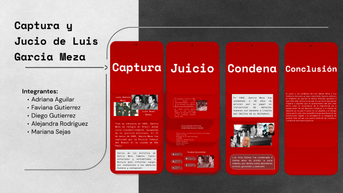 Captura y Juicio de Luis Garcia Meza by RODRIGUEZ CAMACHO ALEJANDRA on