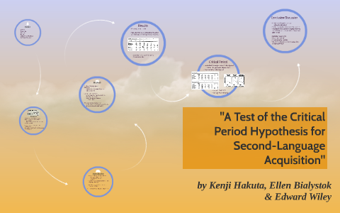 the critical period hypothesis in second language acquisition