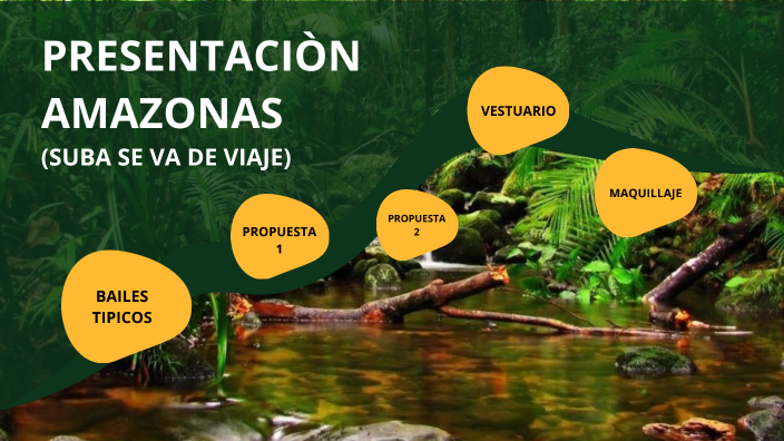 PRESENTACION AMAZONAS by Sharlie Papas on Prezi