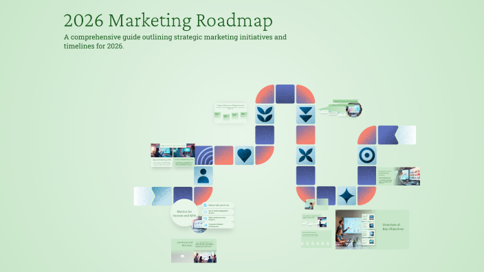 2026 Marketing Roadmap By Nehal Roushdy On Prezi 3 0 