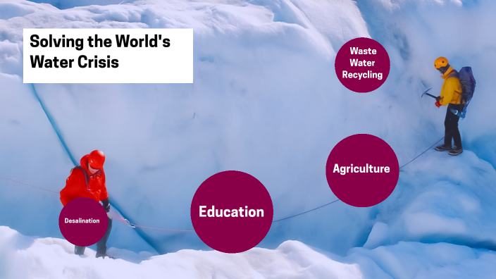 puzzle to solving the global water crisis by Aidan Doonan on Prezi
