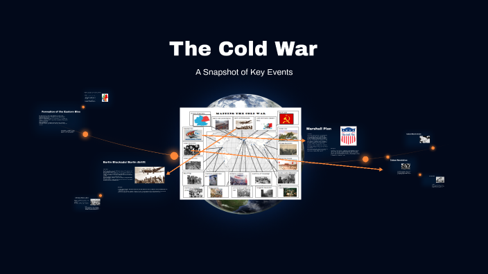 The Cold War by Ayodele Abegunde on Prezi