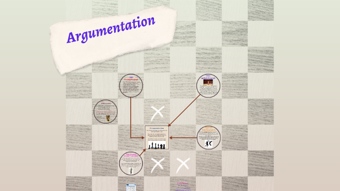 The Argumentative Essay by Ivan Winkler on Prezi