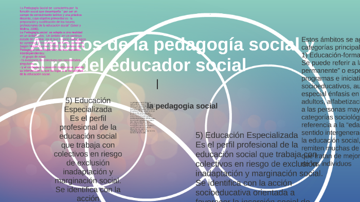 Ámbitos de la pedagogía social y el rol del educador social by vera