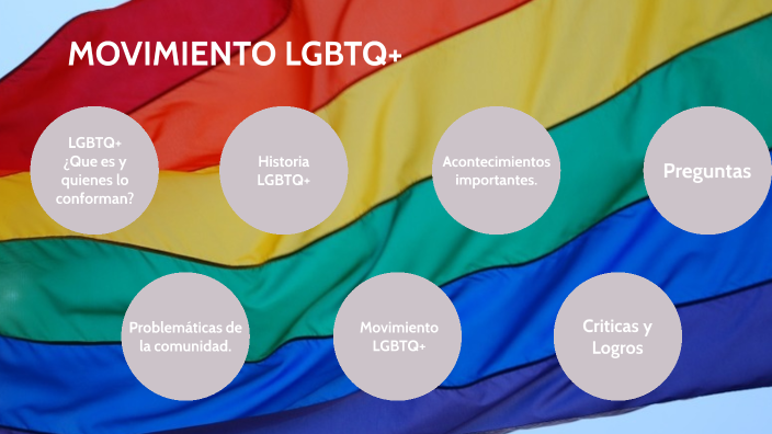 Movimiento LGBTQ+ by Javiera Parada on Prezi