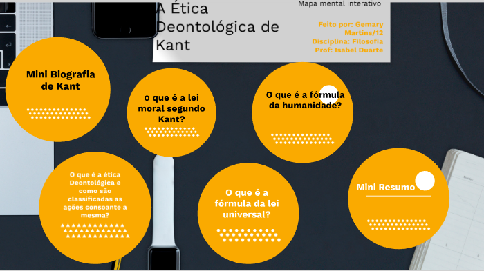 Ética Deontológica de Kant by Gemary Escola