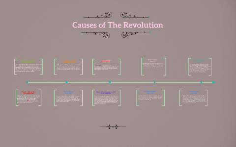 Causes of The Revolution Timeline by Jaylinn Mercado on Prezi