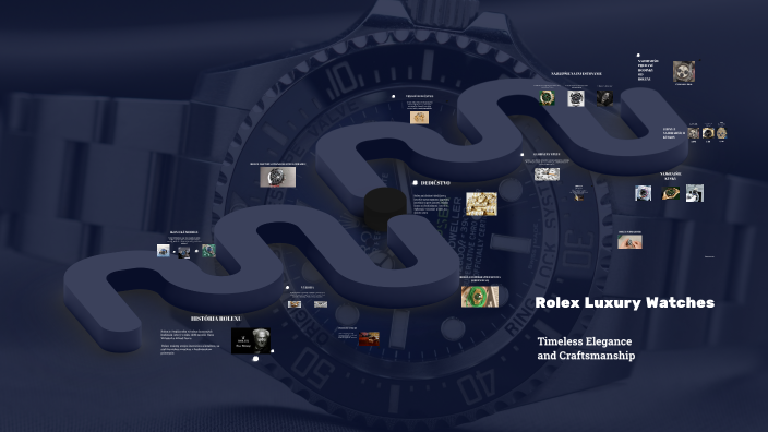 Rolex Luxury Watches by Daniel Richnavský on Prezi