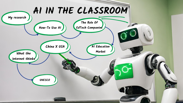 AI in the classroom by Joyce Ashley Faria on Prezi