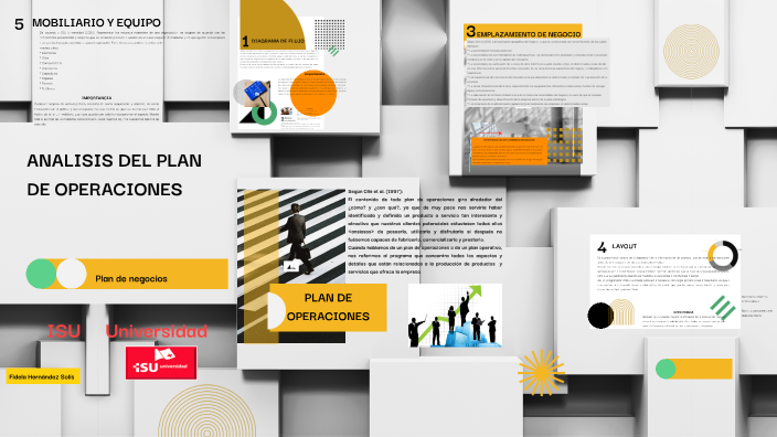 PLAN DE NEGOCIOS by FIDELA HERNANDEZ SOLIS on Prezi