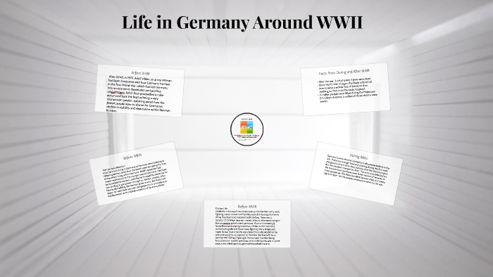 Life in Germany Around WWII by Jacob Edmunds on Prezi