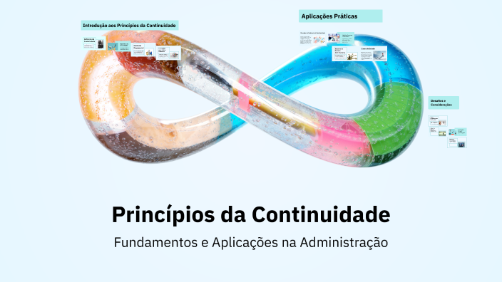 Princípios da Continuidade by camila fernanda reckziegel on Prezi