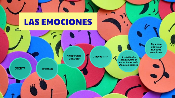 LAS EMOCIONES by MARIA LUZ PAZ GARCIA on Prezi