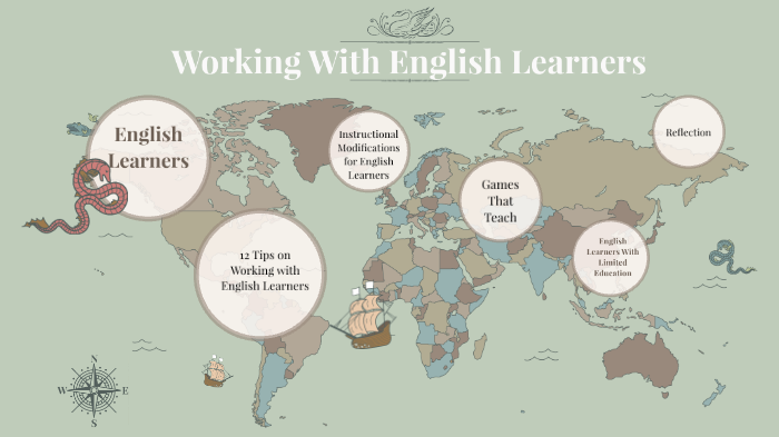 Working with English Learners by Katalina Martinez on Prezi