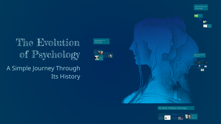 The Evolution of Psychology by tanya elias on Prezi