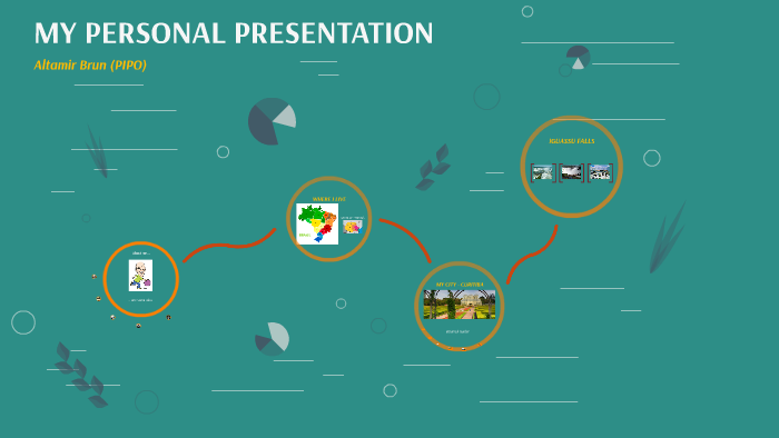 MY PERSONAL PRESENTATION by Altamir Brun on Prezi