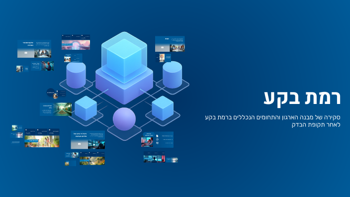 רמת בקע by Rotem Pais on Prezi