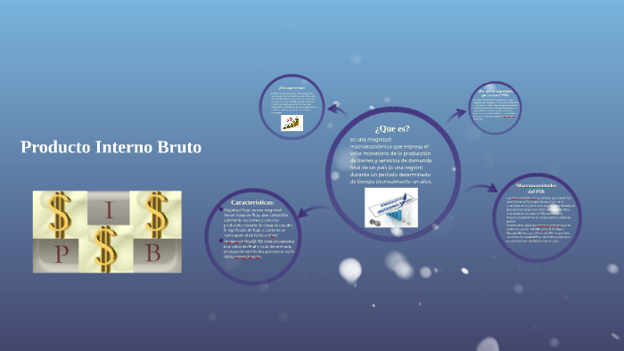 Producto Interno Bruto By Gustavo Agudelo Osorio On Prezi