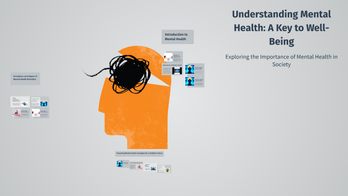 Understanding Mental Health: A Key to Well-Being by Josue Silva on Prezi