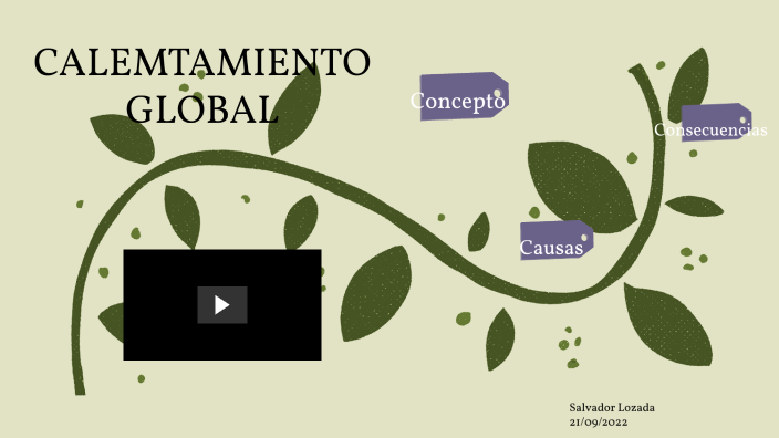 EL CALENTAMIENTO GLOBAL by Salvador Ignacio LOZADA DEZA on Prezi