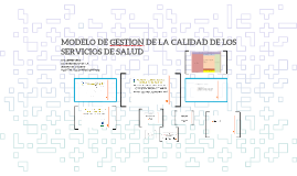 MODELO DE GESTION DE LA CALIDAD DE LOS SERVICIOS DE SALUD by HOSPITAL IESS  SANTODOMINGO