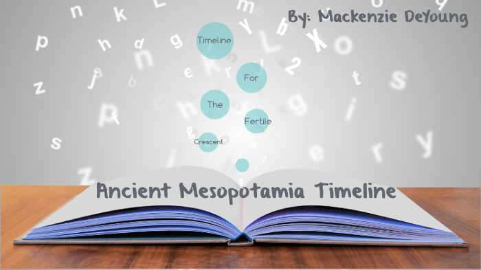 Fertile Crescent Timeline by Mackenzie DeYoung on Prezi