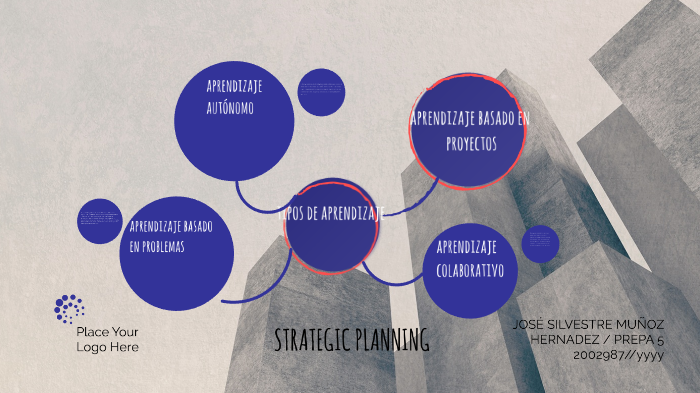 Tipos de aprendizaje by José Hernández on Prezi