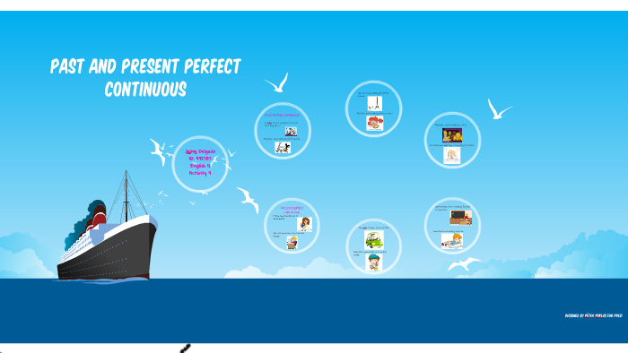 Present and past perfect continuous by Jeinn Delgado on Prezi