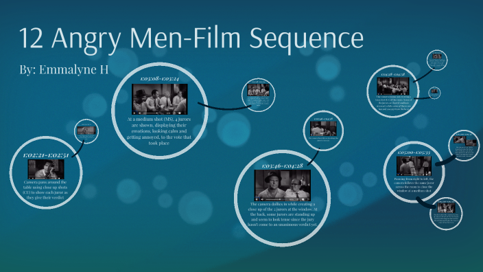 12 Angry Men-Film Sequence by Emmalyne Hietikko on Prezi