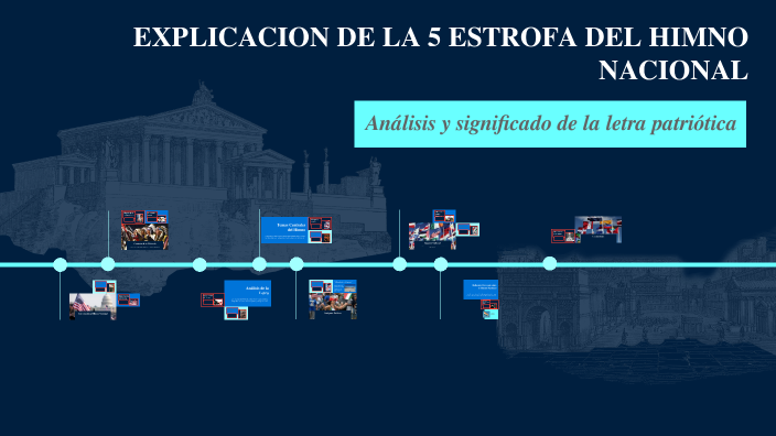 EXPLICACION DE LA 5 ESTROFA DEL HIMNO NACIONAL by Esmelin Osiel Dubon