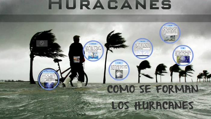 COMO SE FORMAN LOS HURACANES by Patricio Echeverria on Prezi