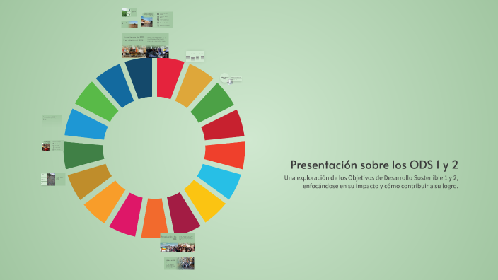 Presentación sobre los ODS 1 y 2 by Paula Chaves on Prezi