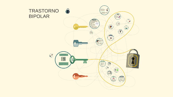 3. TRASTORNO BIPOLAR by Anabella Callejas