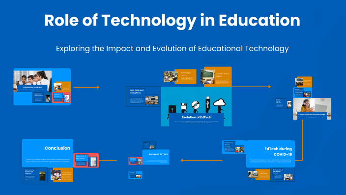 Role of Technology in Education by Seanna Rupp on Prezi