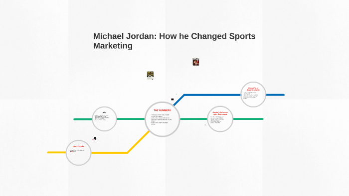 How Air Jordans Revolutionized Sports Marketing by blogger Mike