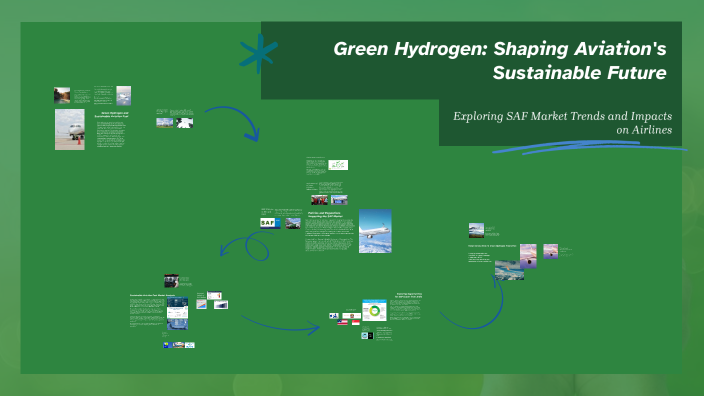 Green Hydrogen Revolution by Vikram Karra on Prezi