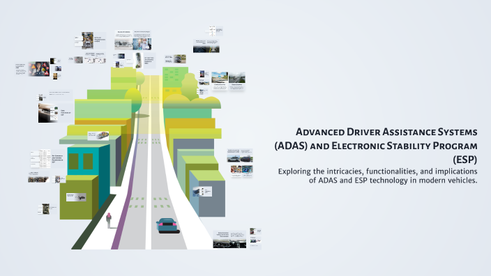 Advanced Driver Assistance Systems (ADAS) and Electronic Stability ...