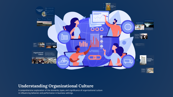Understanding Organizational Culture by Muhammad Noman on Prezi