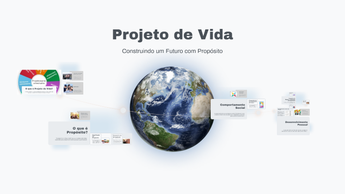 Projeto de Vida by Elaine Adriana Alves Schultz on Prezi