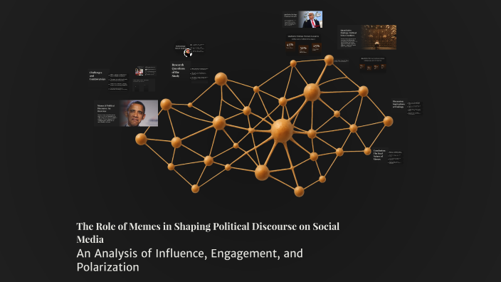 The Role of Memes in Shaping Political Discourse on Social Media by ...