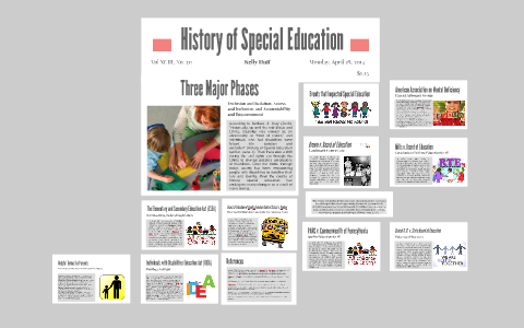 History of Special Education by on Prezi