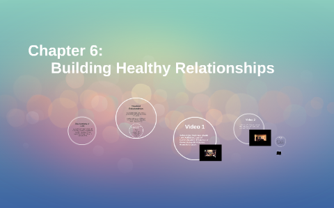 Chapter 6: Building healthy relationships by nicole rendon on Prezi