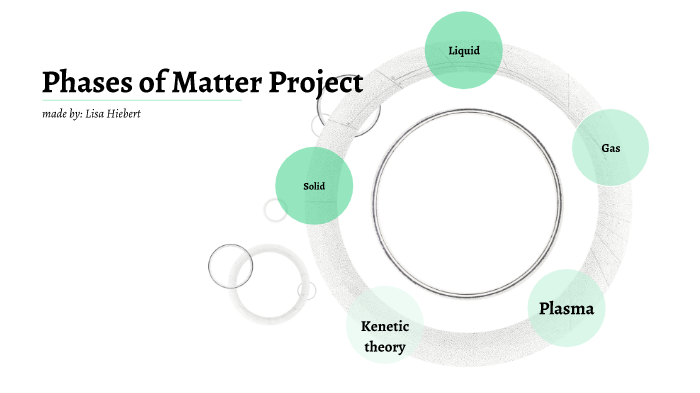 Phases of matter by Lisa Hiebert on Prezi