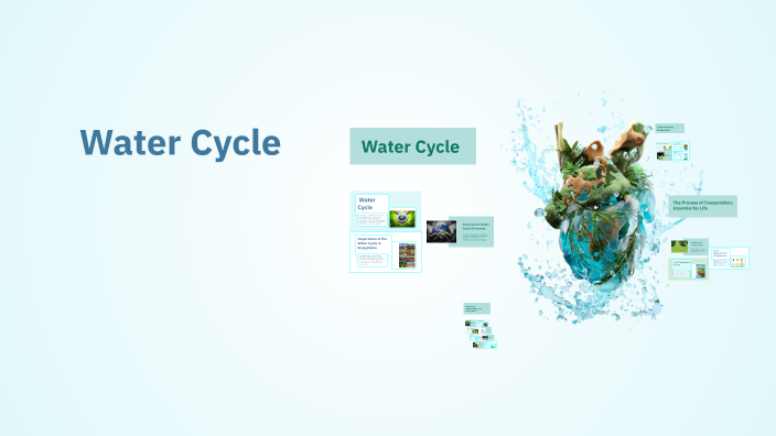 Understanding the Water Cycle by ZAIRA MAE BALLOGAN on Prezi