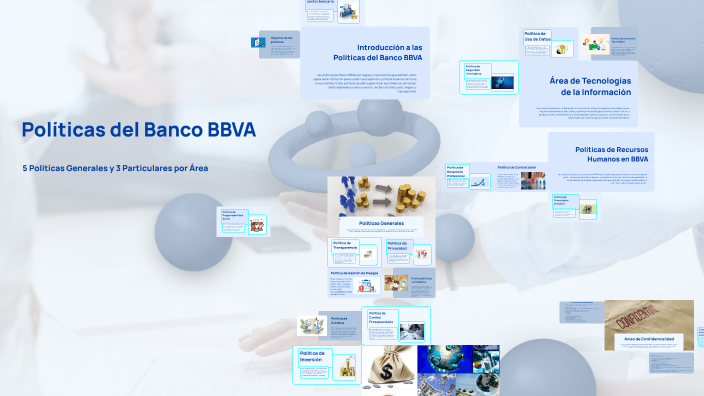 Políticas del Banco BBVA by AIMEE PACHECO on Prezi