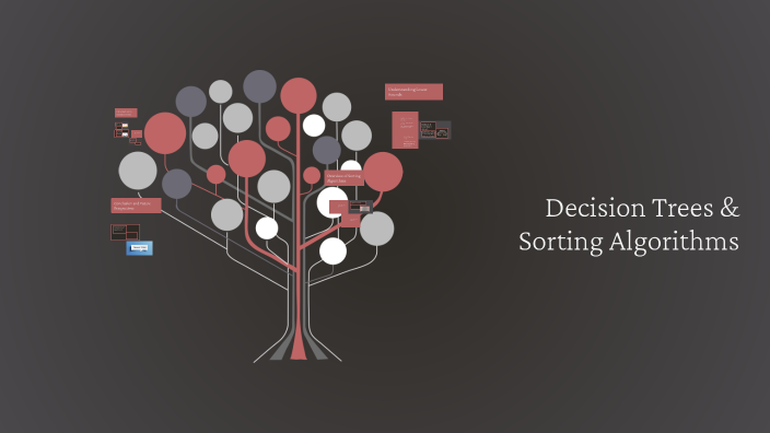 Decision Trees & Sorting Algorithms by Pusalapati Devesh Reddy on Prezi